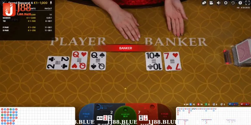 Kinh nghiệm chơi Baccarat