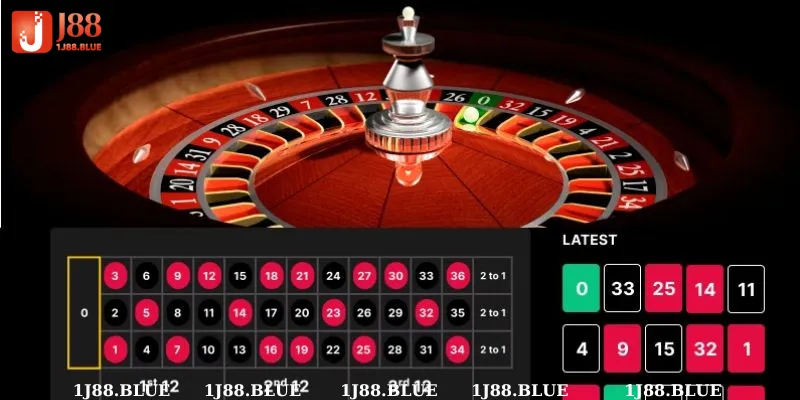 Đánh giá ưu điểm của trò chơi Roulette J88